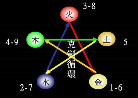 嫙五行屬性|【潁五行】揭秘潁五行屬性，解析潁字藴含寓意！